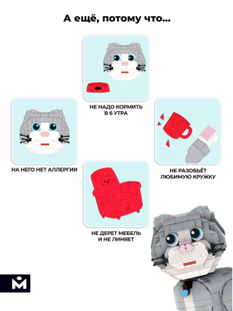 Конструктор MOZABRICK Кот Бриксик 