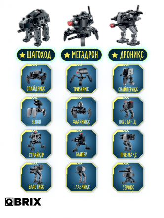 Конструктор KIDS Wars planet: Стражи